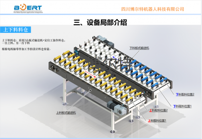 云南板链式料仓