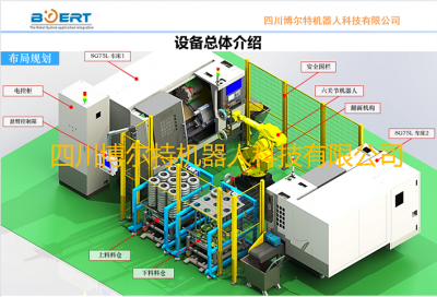 自贡机加工自动化上下料