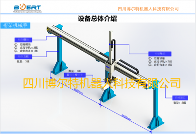 重庆一拖二桁架机器人