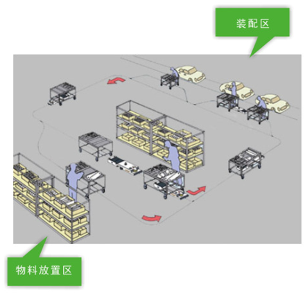 AGV智能小车价格