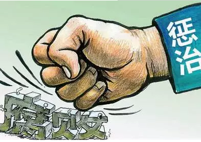 工业机器人制造