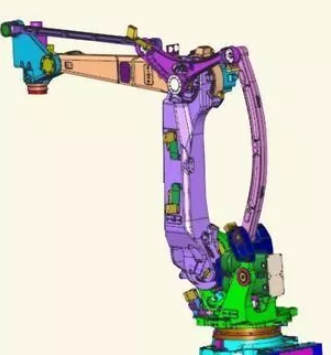 工业机器人制造