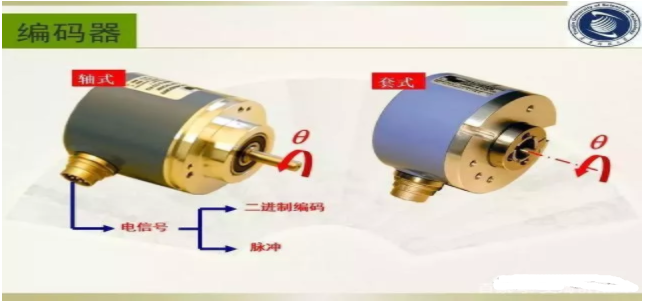 工业机器人制造