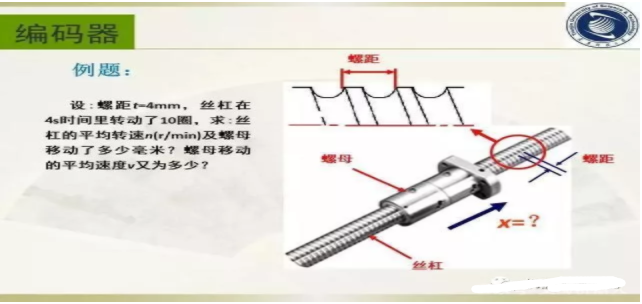 工业机器人制造