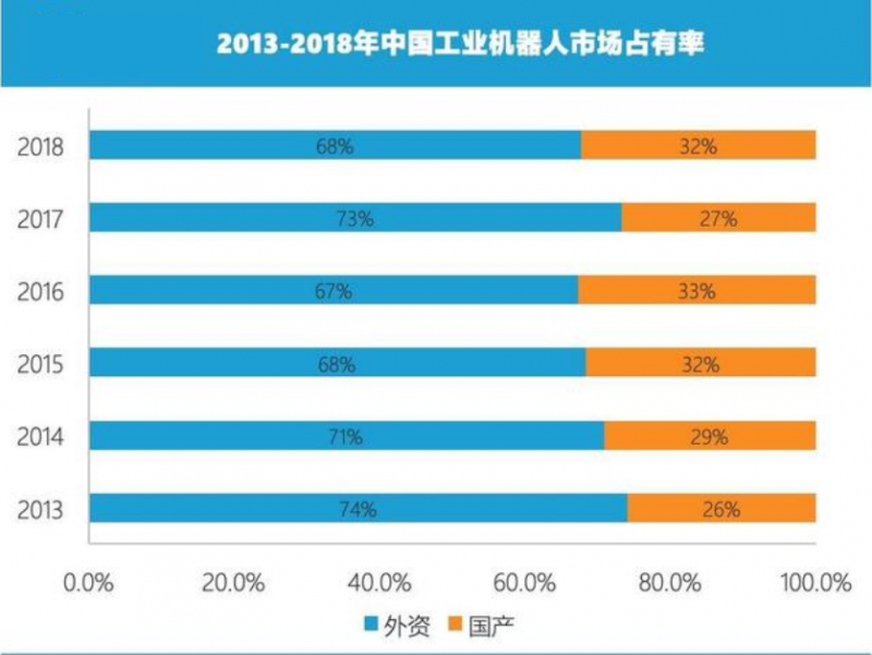 四川博尔特机器人科技有限公司