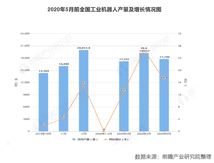 机器人自动化.jpg