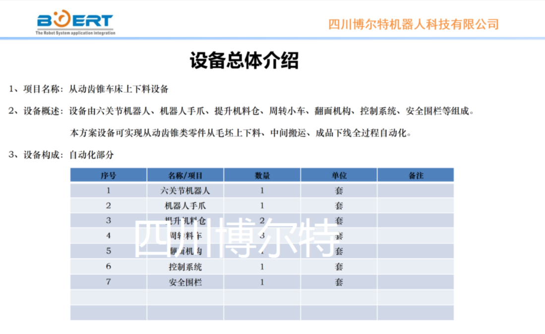 从动齿加工项目需求