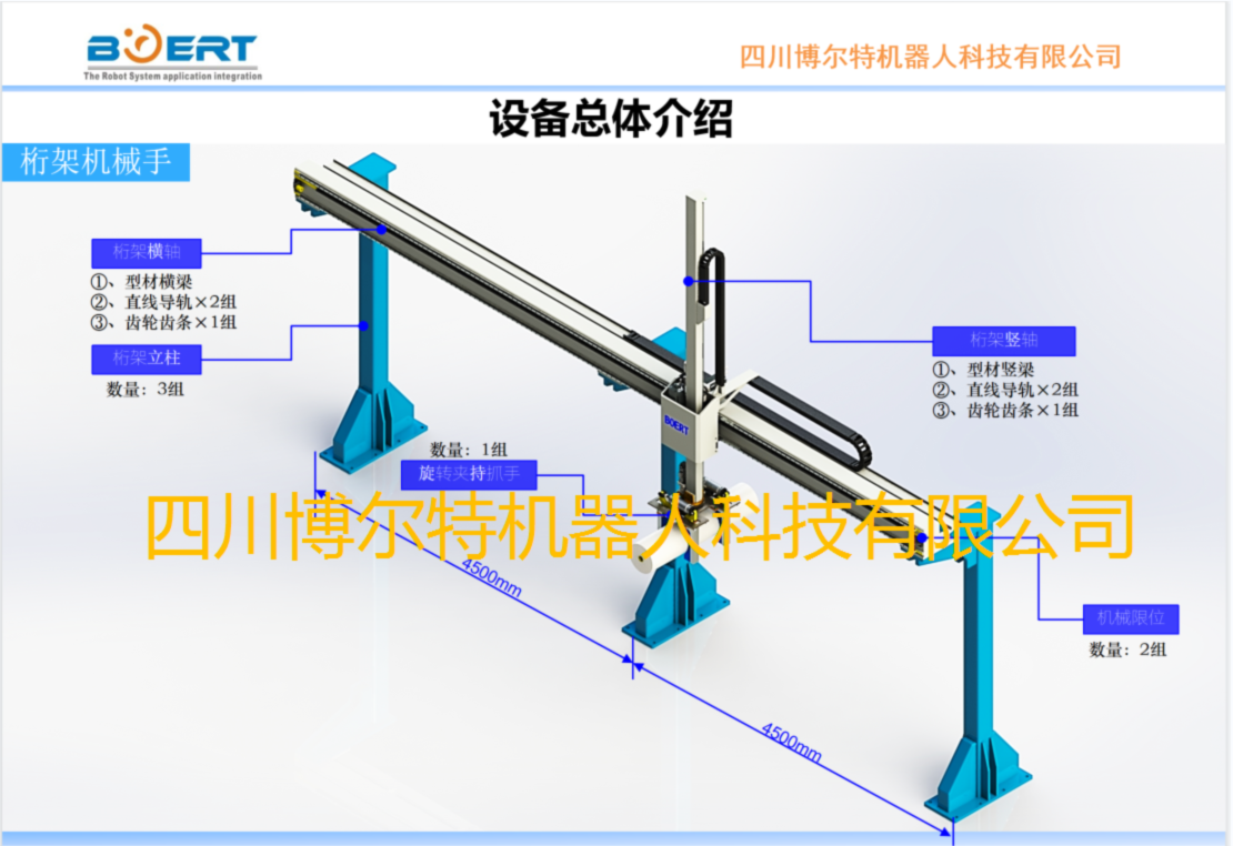 机床加工桁架机器人自动上下料.png 机床加工桁架机器人自动上下料.png