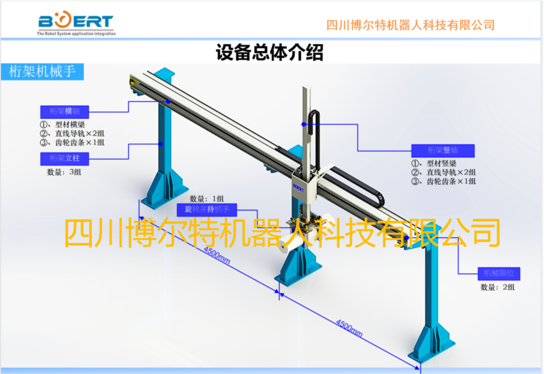 机床加工桁架机器人自动上下料.png