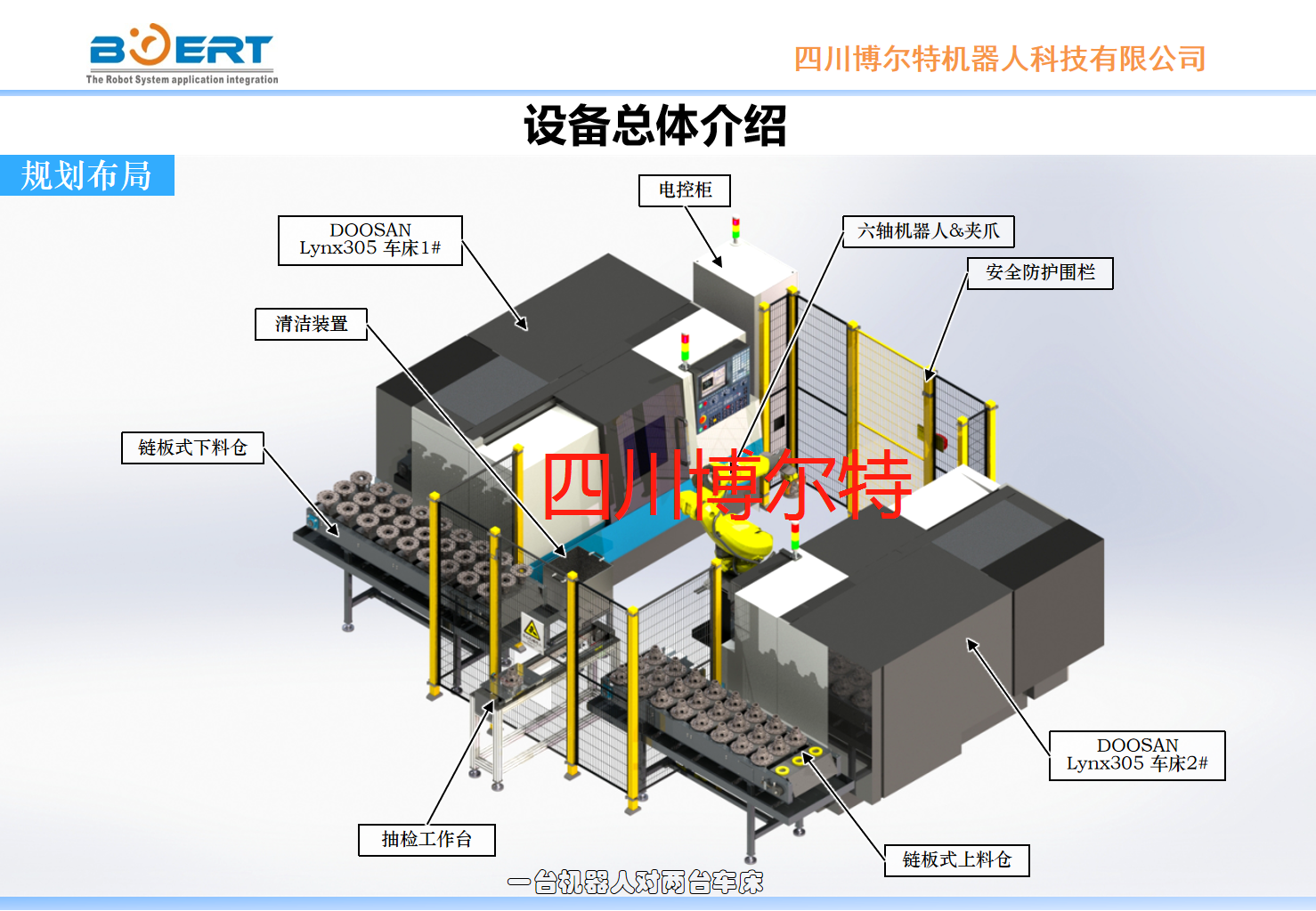 差速壳机加上下料整体方案.png