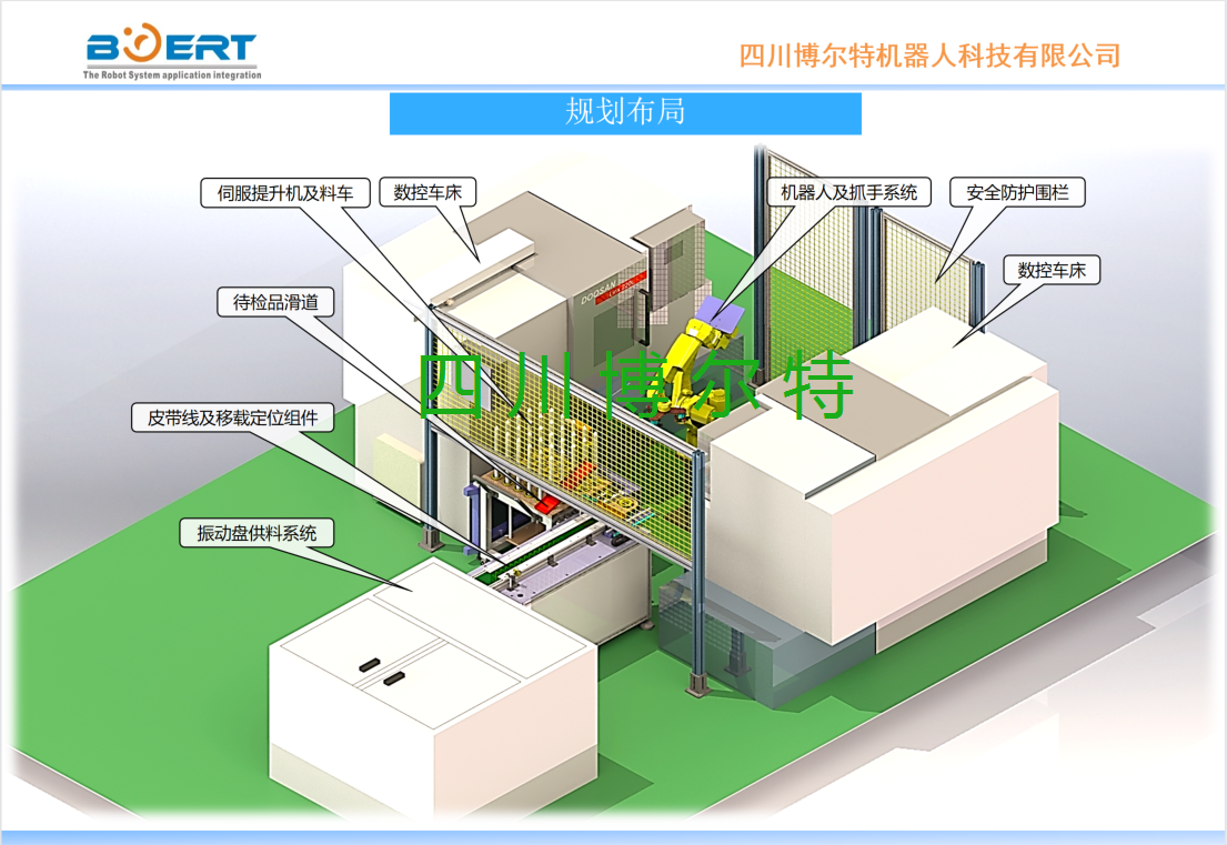 铜质齿环机加连线方案布局.png