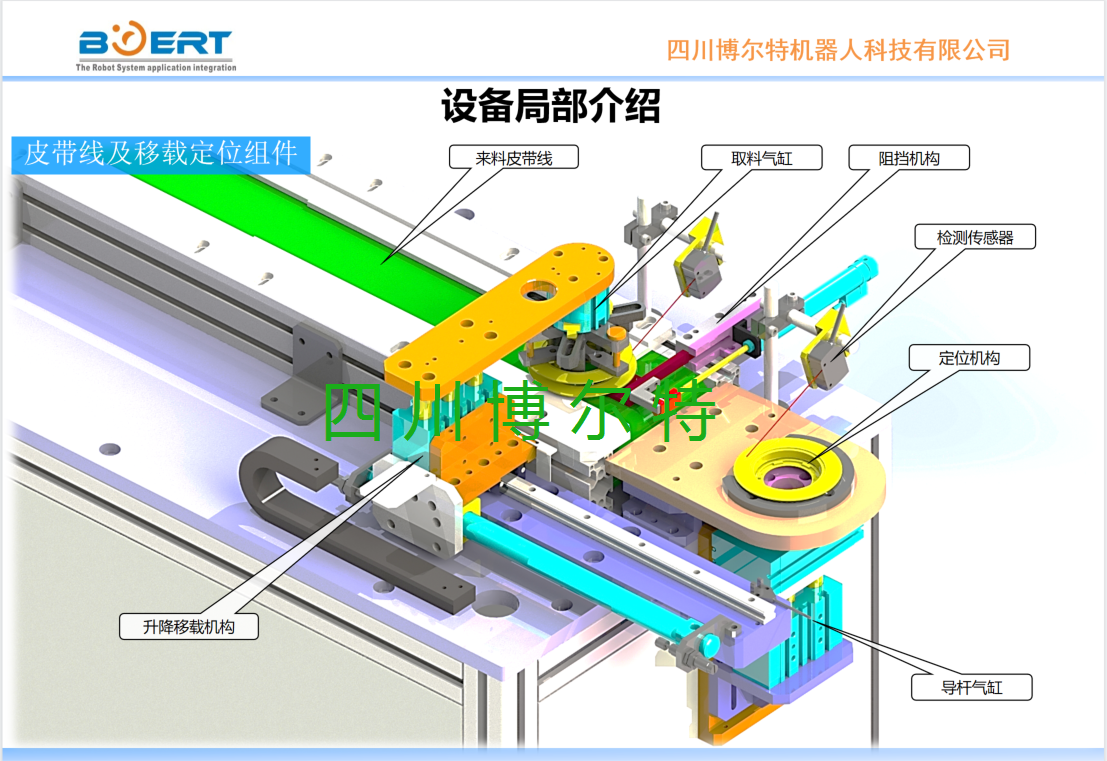 同步环定位装置.png