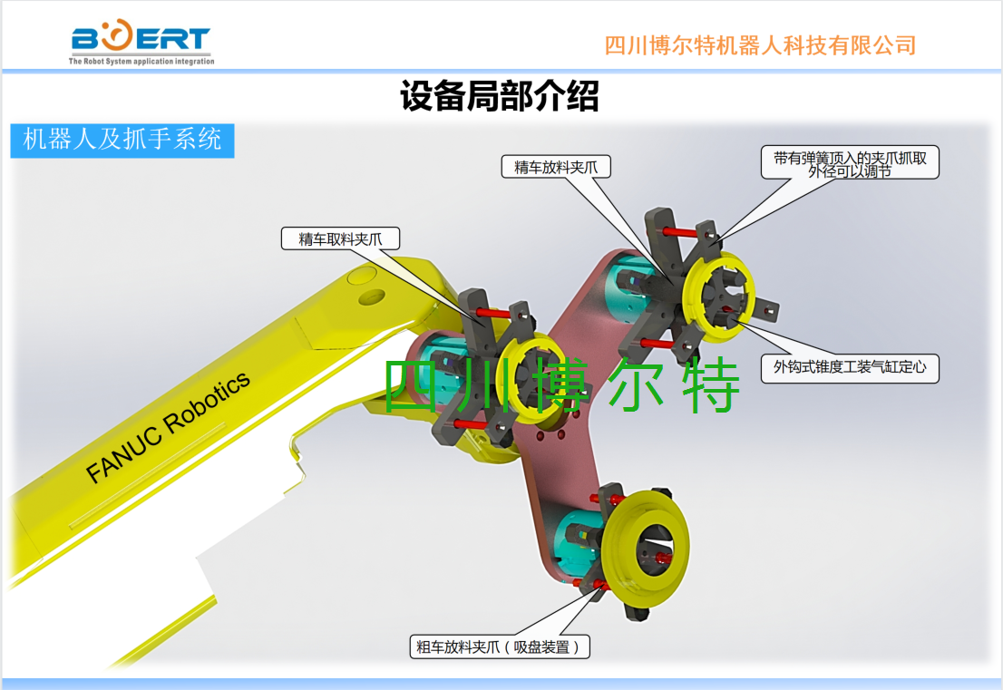 齿环机加上下料机器人及夹具.png