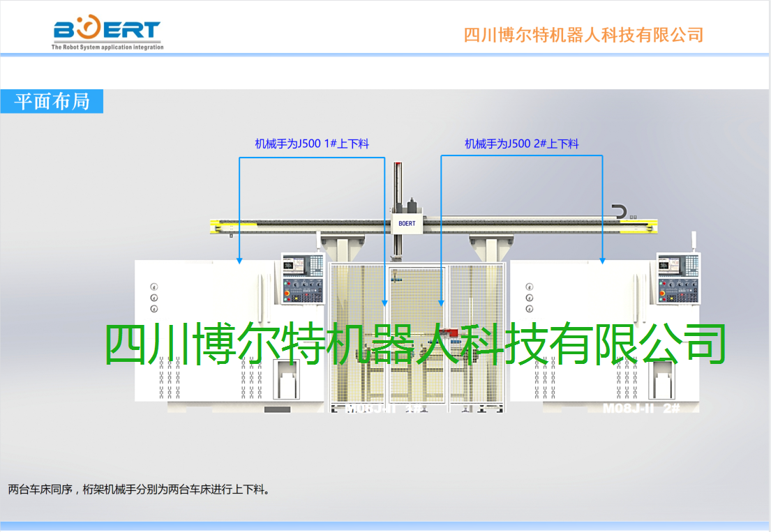 机床桁架机器人上下料.png