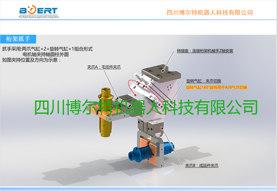 重庆桁架机器人夹具.png