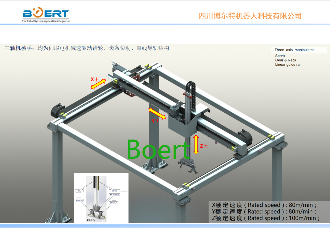 三轴机械手结构.png