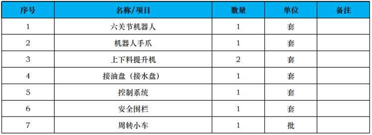拉床自动化上下料设备.png