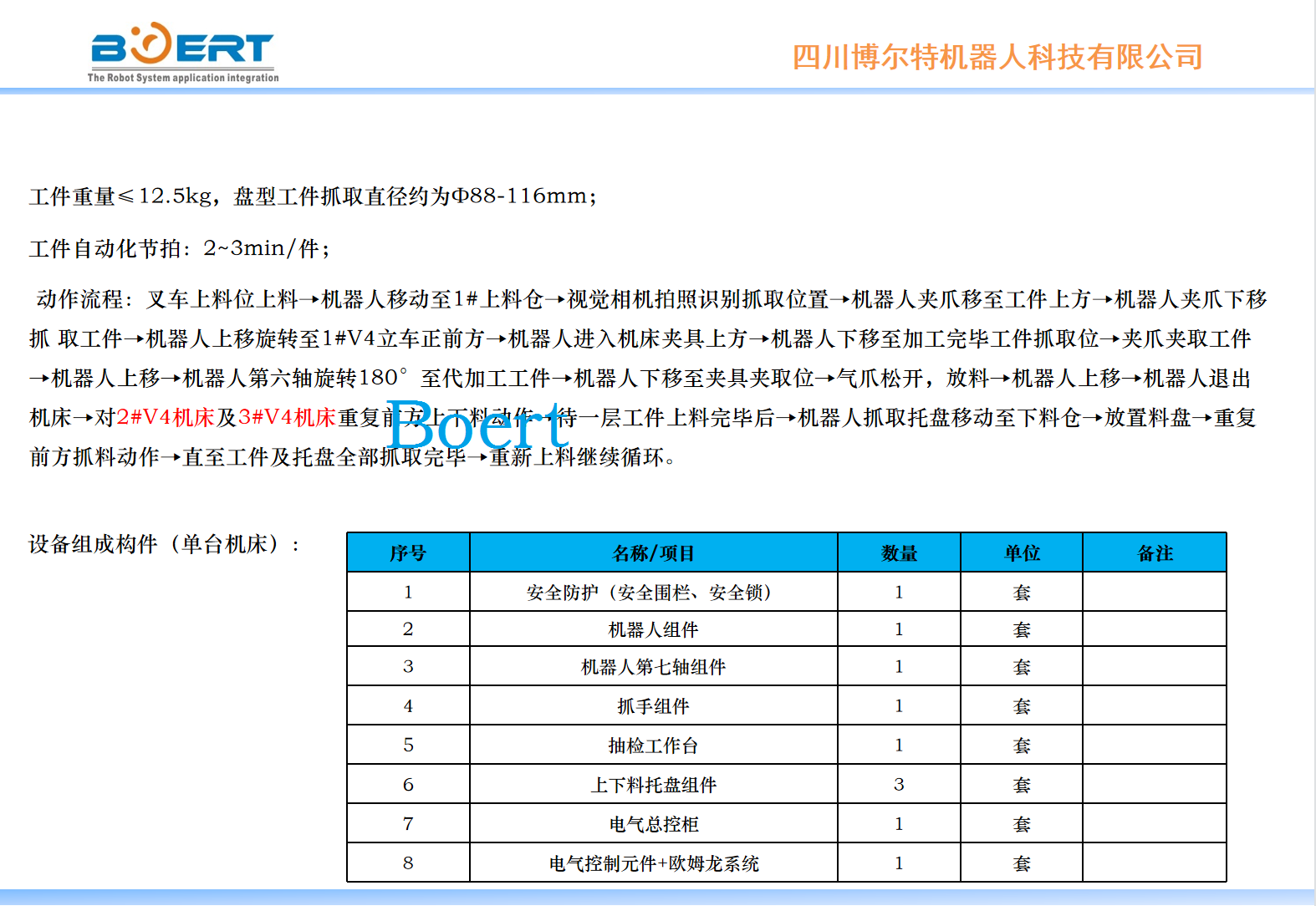 机加立加机器人自动化上下料设备.png