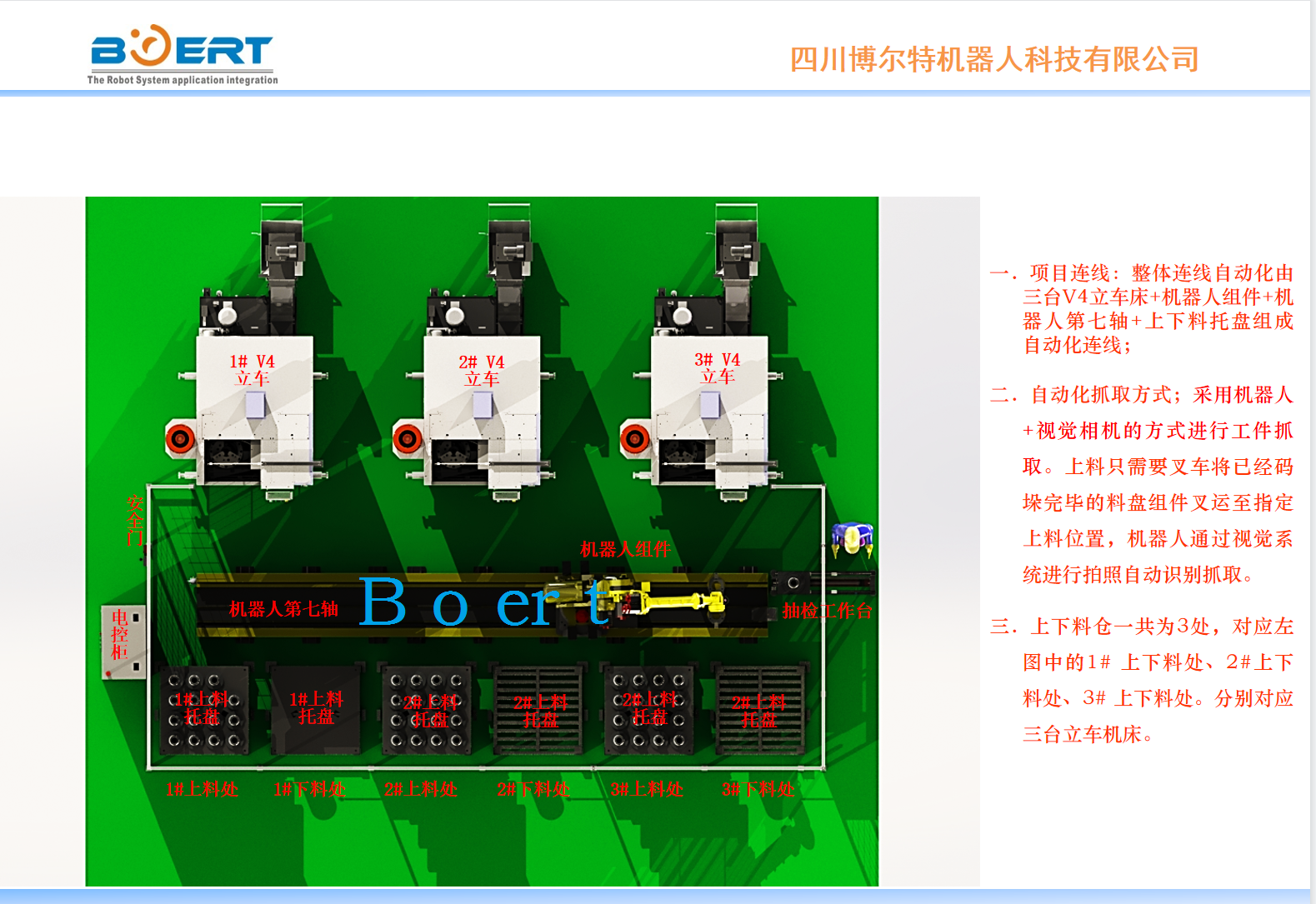 机加立加机器人自动化上下料设备.png.png