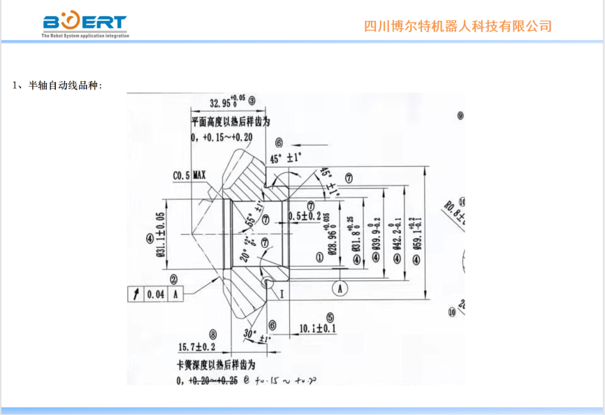 半轴产品.png
