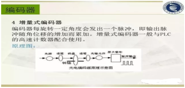 工业机器人制造