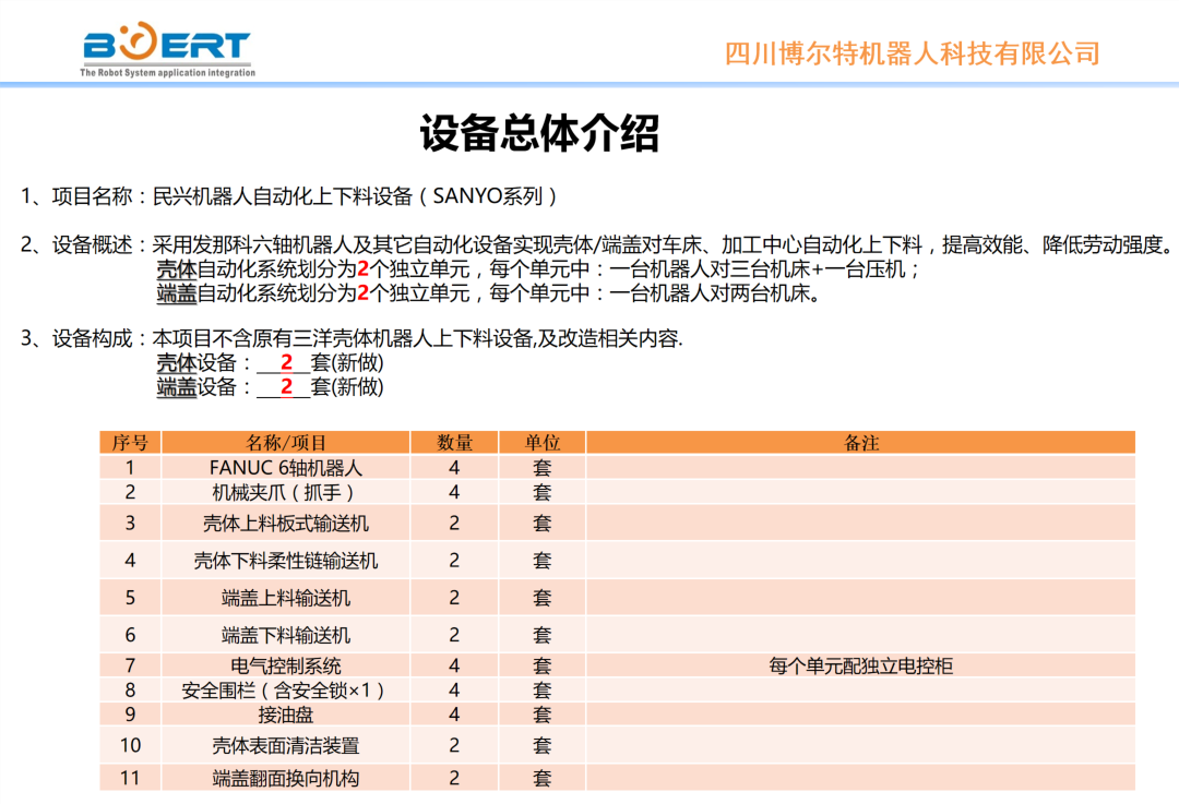 自动化关节机器人上下料设备.png